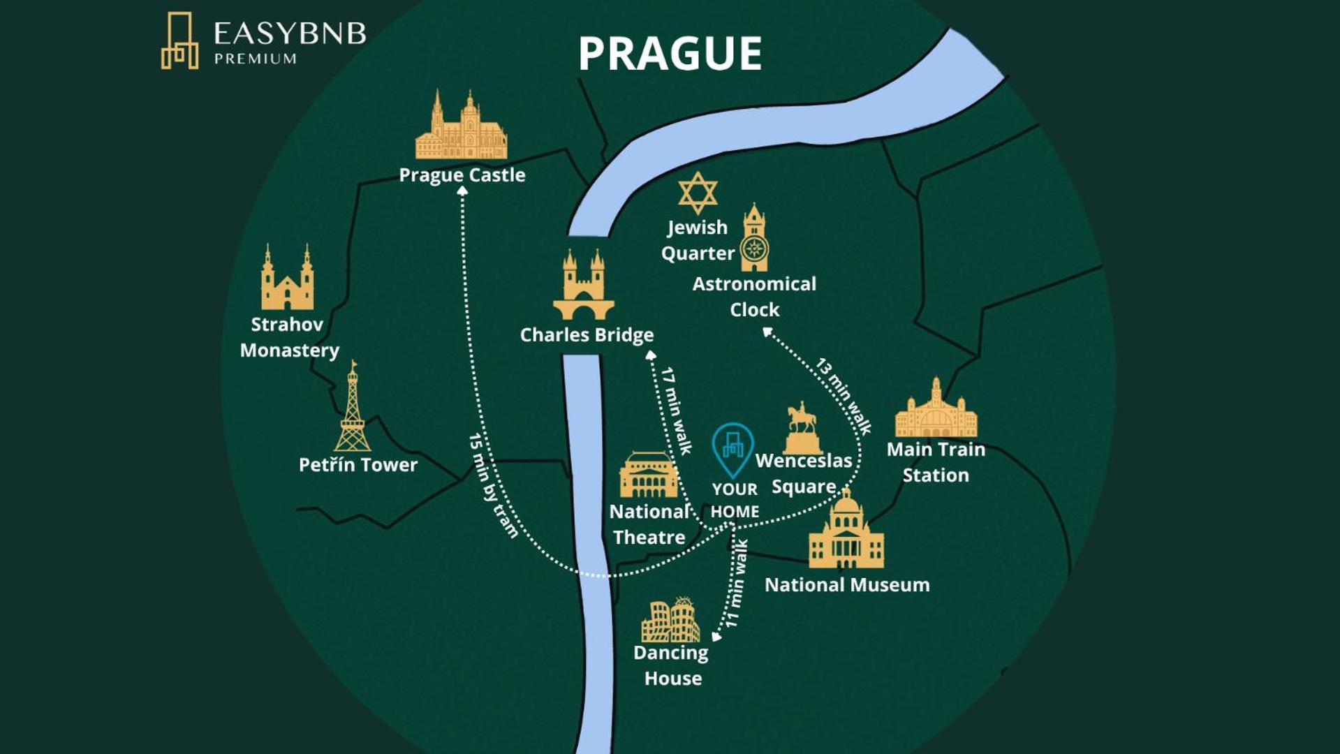 Prague Center Apartment With Fireplace Exteriér fotografie